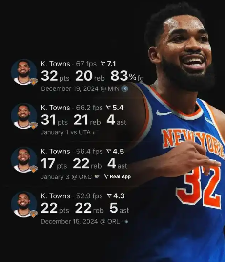 雷霆轻取76人，布伦森带队取胜